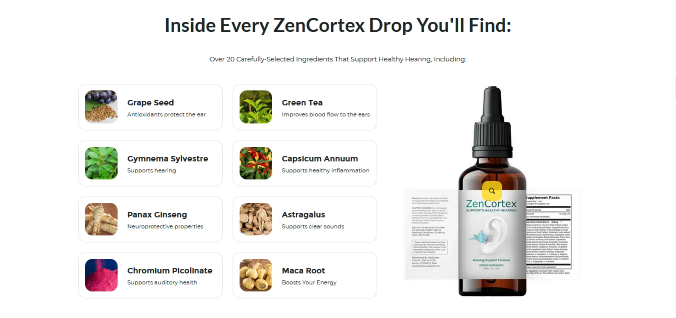 zencortex ingredents